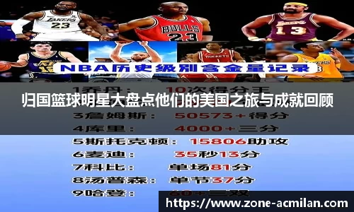 米兰体育官网